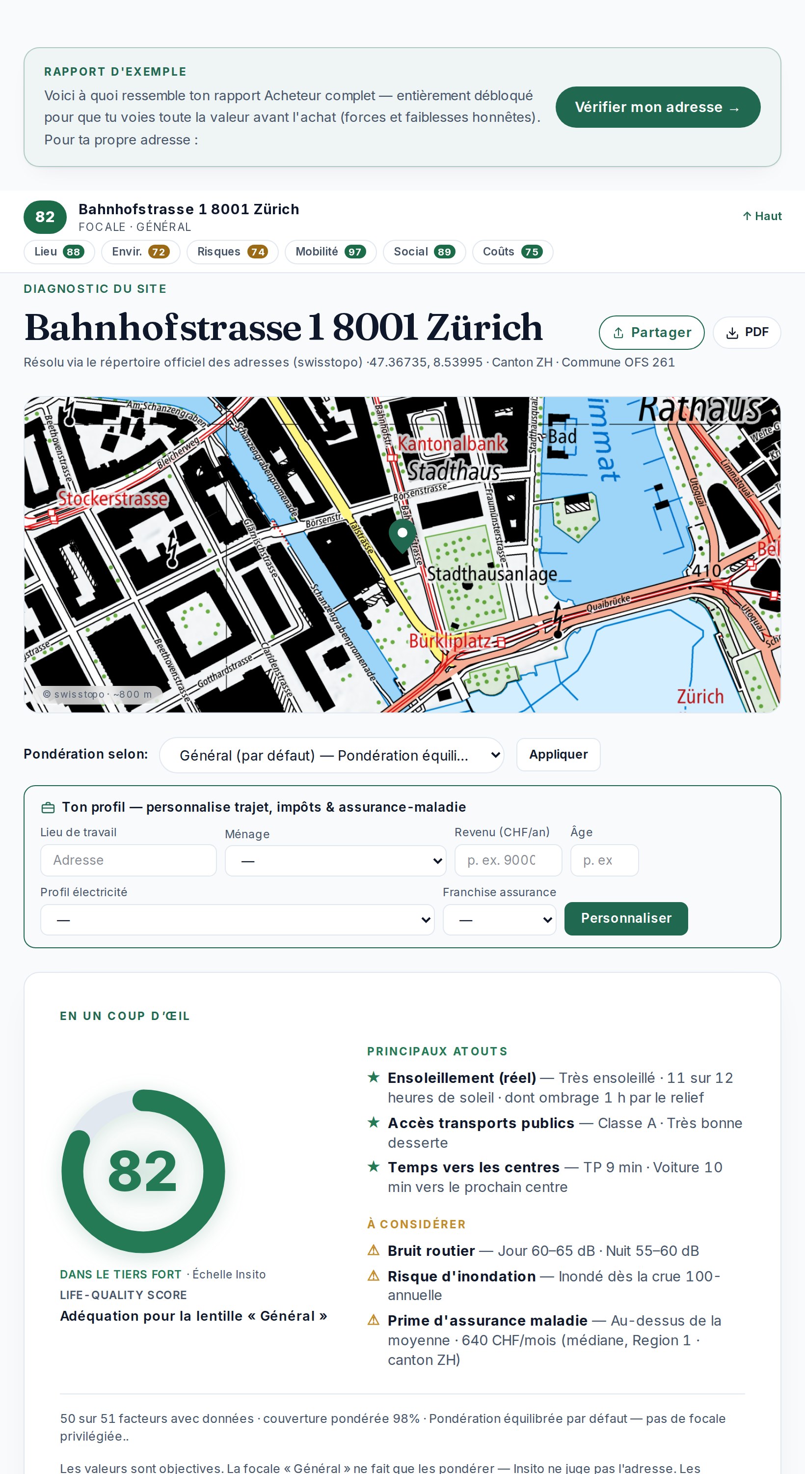 Rapport Ubivo d'exemple pour Bahnhofstrasse 1, Zurich — score, aperçu des thèmes, facteurs